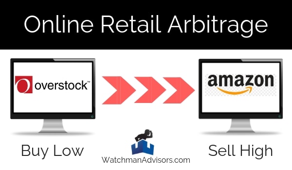 how does online retail arbitrage work diagram 2018 and 2019